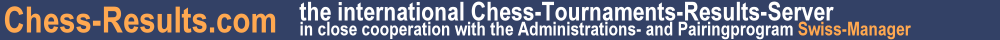 Chess-Results Logo